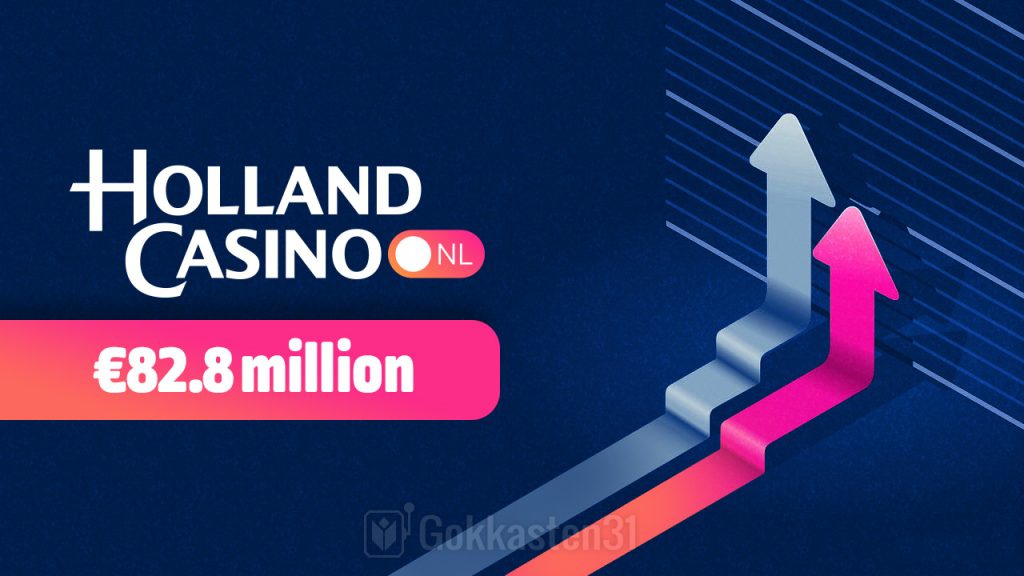 holland casino winst